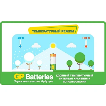 Аккумулятор Gp AAA/HR03, 650мАh, 2шт/уп