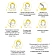 Пилинг Aravia Shining Skin Peelin для сияния кожи, с комплексом кислот 10%, 50мл