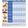 Перчатки виниловые Aviora р.М, прозрачные, 50 пар