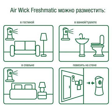 Автоматический освежитель воздуха Air Wick Freshmatic свежесть водопада, 250мл