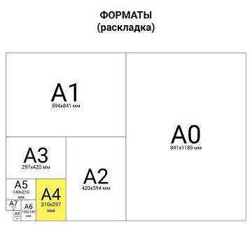 Сертификат-бумага Brauberg оранжевый интенсив, А4, 115г/м2, 25 листов