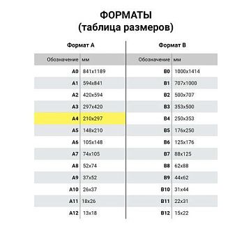 Сертификат-бумага Brauberg оранжевый интенсив, А4, 115г/м2, 25 листов