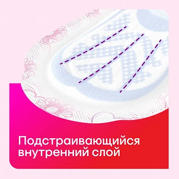 Прокладки Kotex Ultra Dry Normal Duo, 20шт