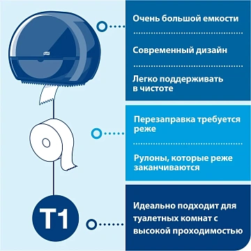 Туалетная бумага Tellus (tork) Стандарт T1, 1 слой, 525м, белая, 120195