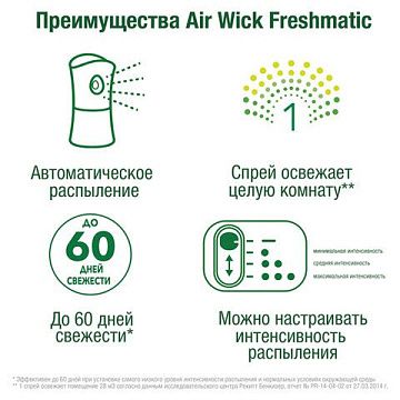 Освежитель воздуха Air Wick Freshmatic нежные цветы, 250мл, запасной картридж