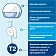 Туалетная бумага Tellus (tork) Premium T2, 120243, в рулоне, 170м, 2 слоя, белая