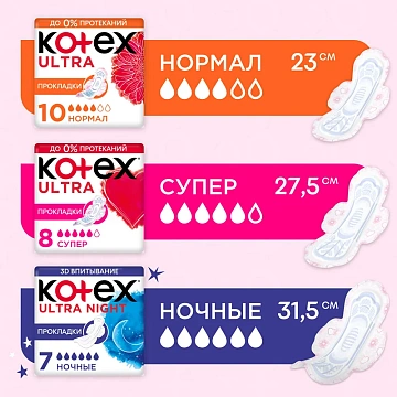 Прокладки Kotex Ultra Dry Normal Duo, 20шт