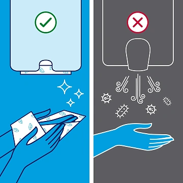 Диспенсер для полотенец в рулонах Tellus (tork) Elevation H1, 551000, белый