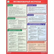 Знак Противопожарный инструктаж Гасзнак 465х210мм, бумага